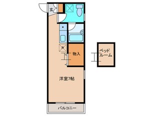 アパートメント・スクエア1番館の物件間取画像